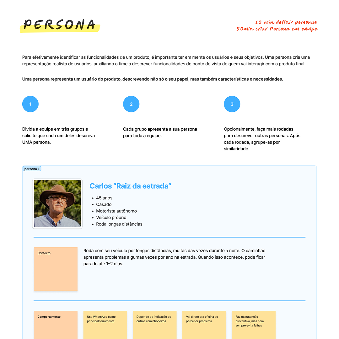 frota-persona