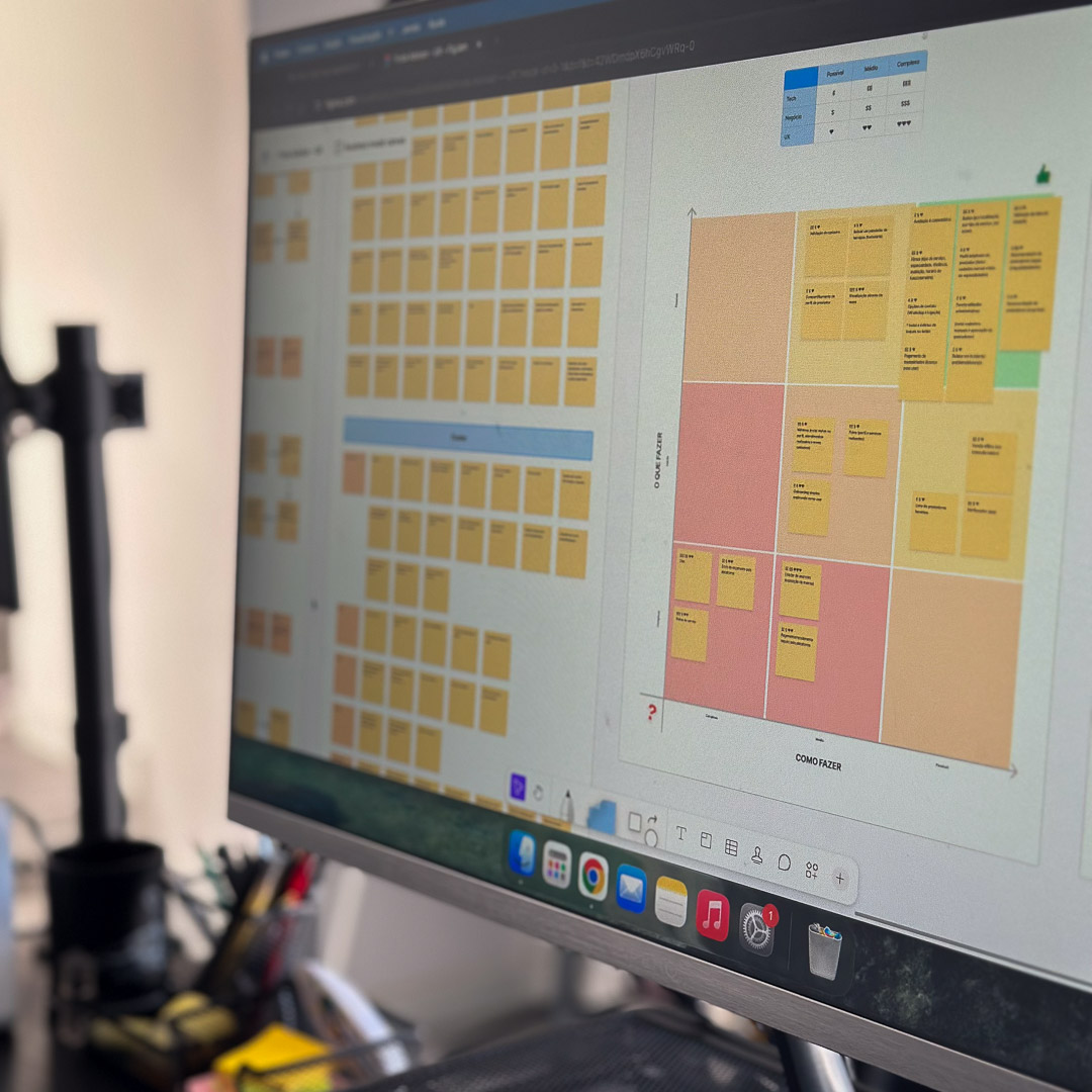 frota-ux-process